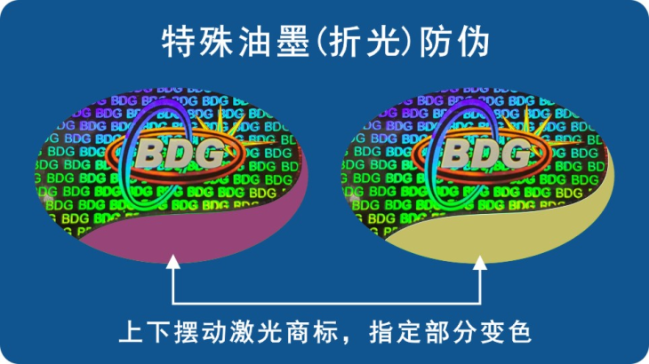 折光变色草莓视频APP黄下载标签 折光变色草莓视频APP黄下载标签