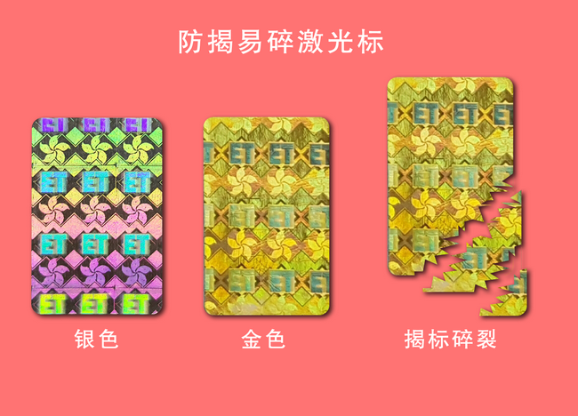 揭开式草莓视频APP黄下载标签